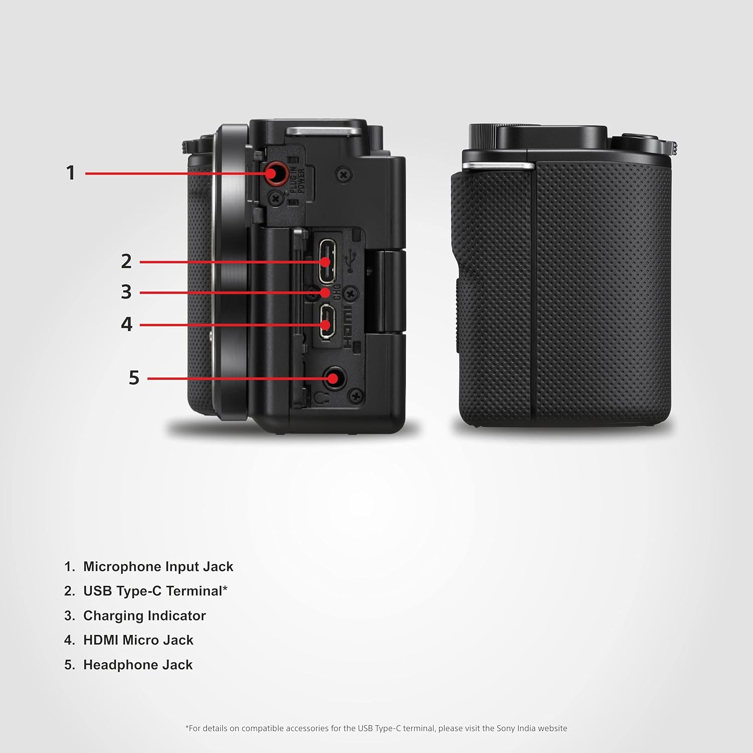 Sony Alpha ZV-E10L 24.2 Mega Pixel Interchangeable-Lens Mirrorless vlog Camera with 16-50 mm Lens, Made for Creators Sony Alpha ZV-E10L 24.2 Mega Pixel Interchangeable-Lens Mirrorless vlog Camera with 16-50 mm Lens, Made for Creators